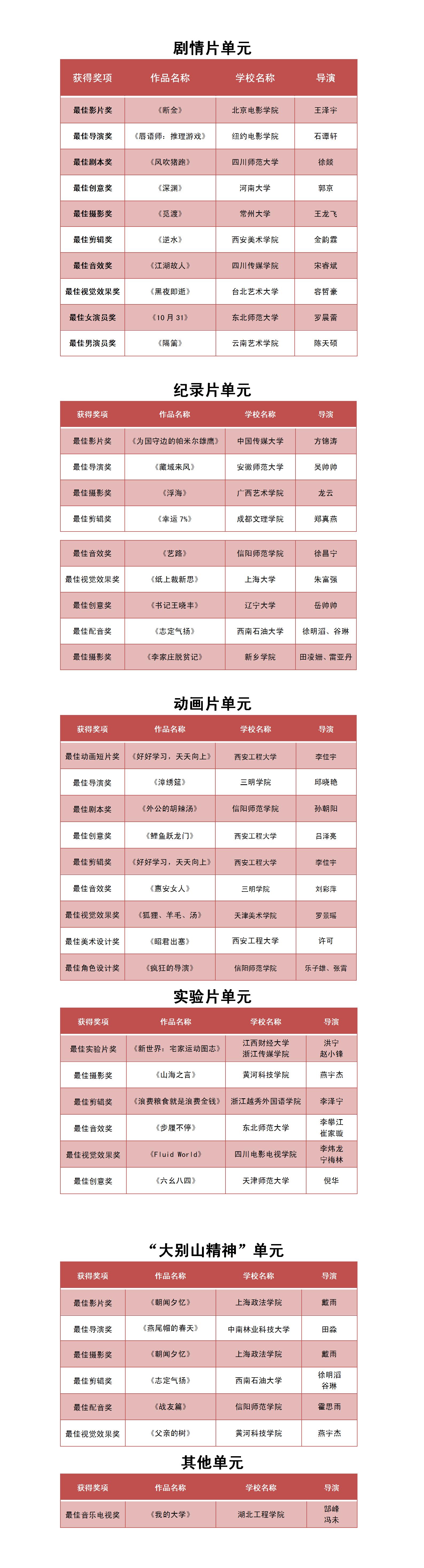 hg皇冠官网
