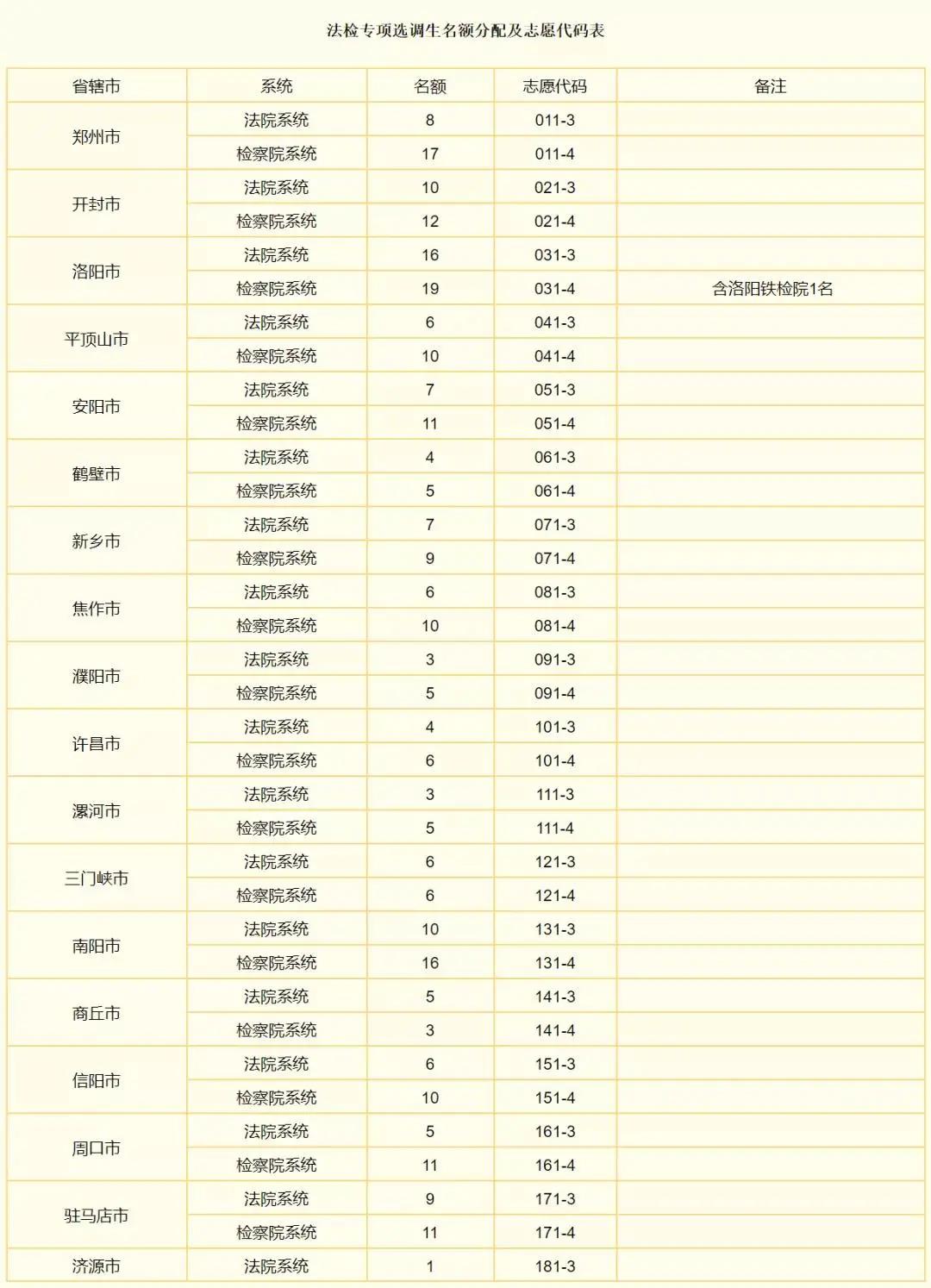 hg皇冠官网