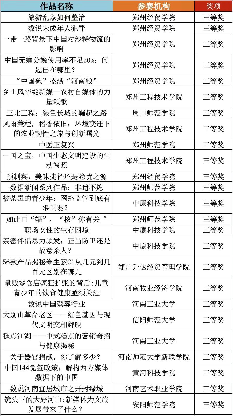hg皇冠官网
